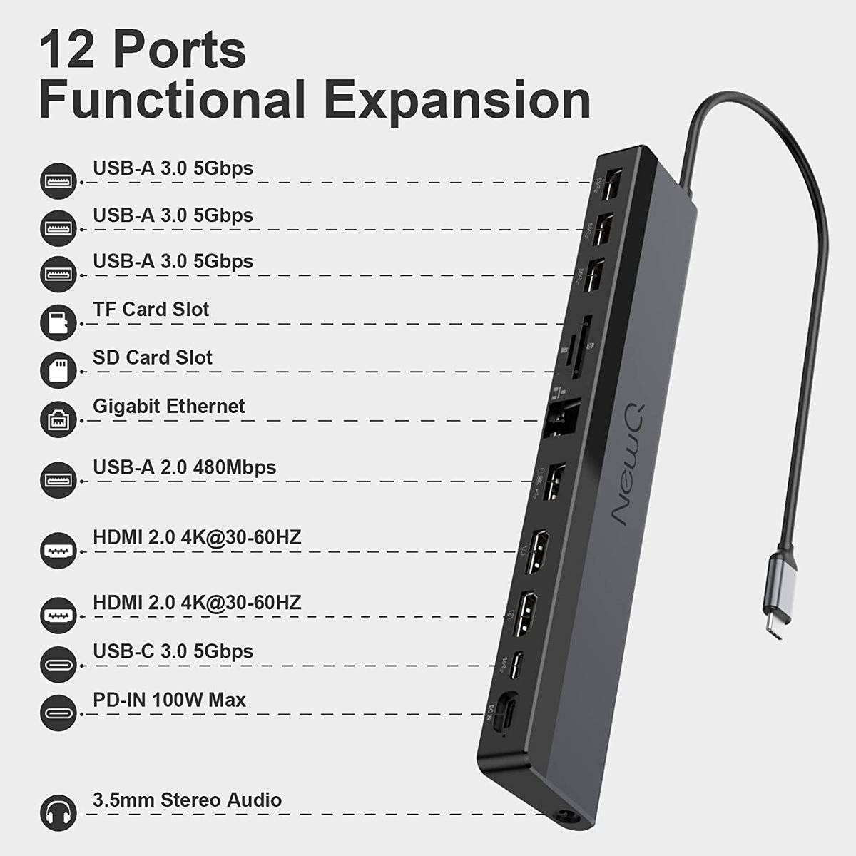 NewQ 12-in 1 USB C Docking Station with 96W Adapter – NewQ Official