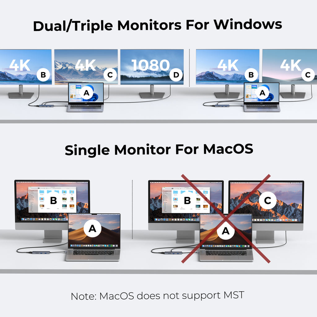 USB C Video Hub 8-in-1 Triple Monitor for USB-C PD Monitor & Portable ...