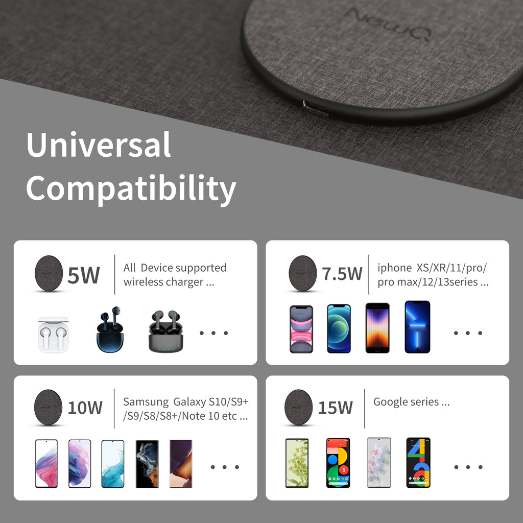NewQ Wireless Charger