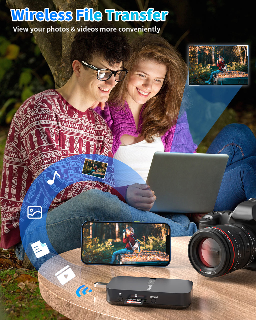 Filehub & Portable Router for Traveling & SD Card Backup & File Sharin ...